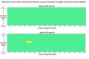 英媒：利物浦准备为22岁中场柯蒂斯-琼斯提供一份加薪新合同