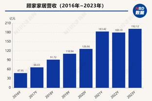 机密报：多特租借桑乔无强制买断，曼联每周支付10万镑工资